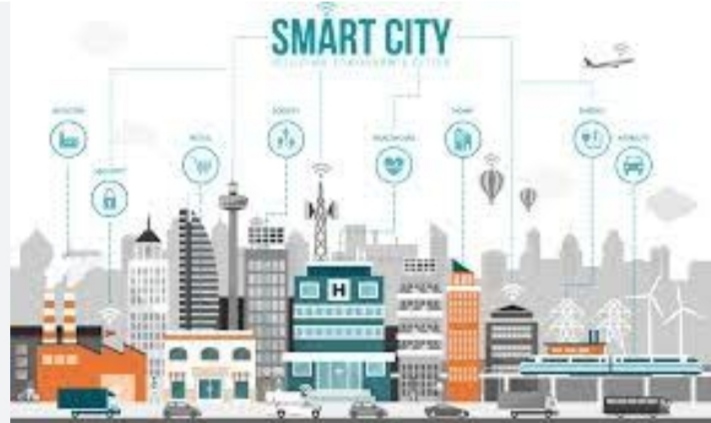 This district of Punjab at number one under Smart City Mission