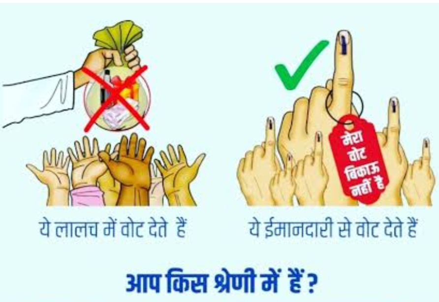 आपका वोट कीमती है , सोच समझ कर करें मतदान